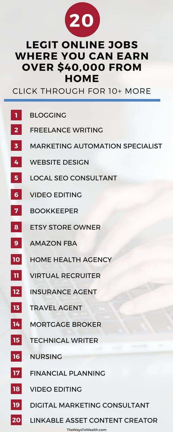 Legit At Home Jobs 2025 Nanon Veradis