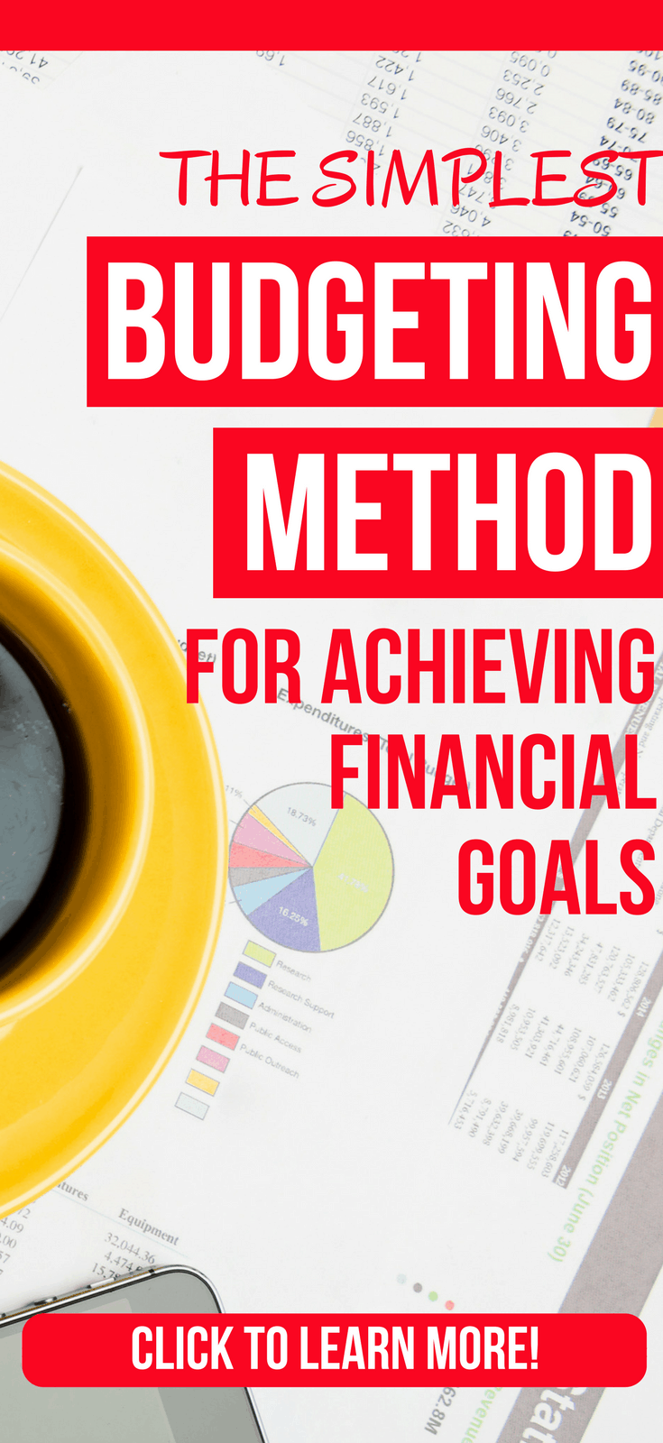 The Simplest Budgeting Method For Achieving Financial Goals