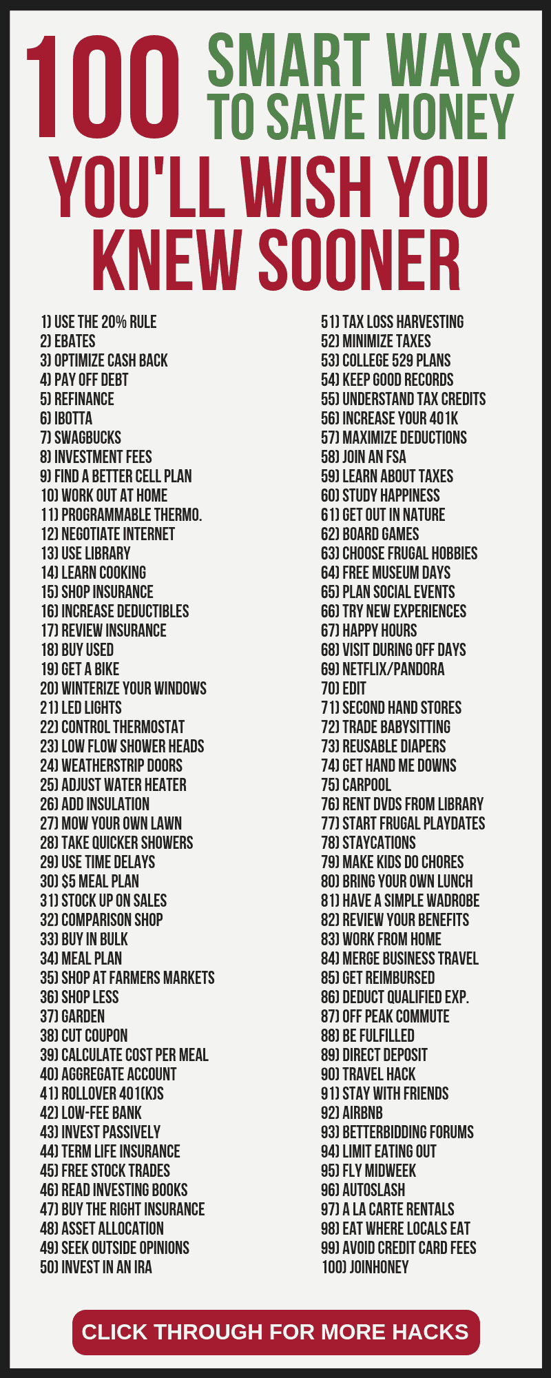 Wondering how to save money fast? Check out this list of 100+ ideas and tips for saving money.save money ideas | saving money tips | frugal living for beginners#thewaystowealth #saveonfood #frugal #finances #savemoney