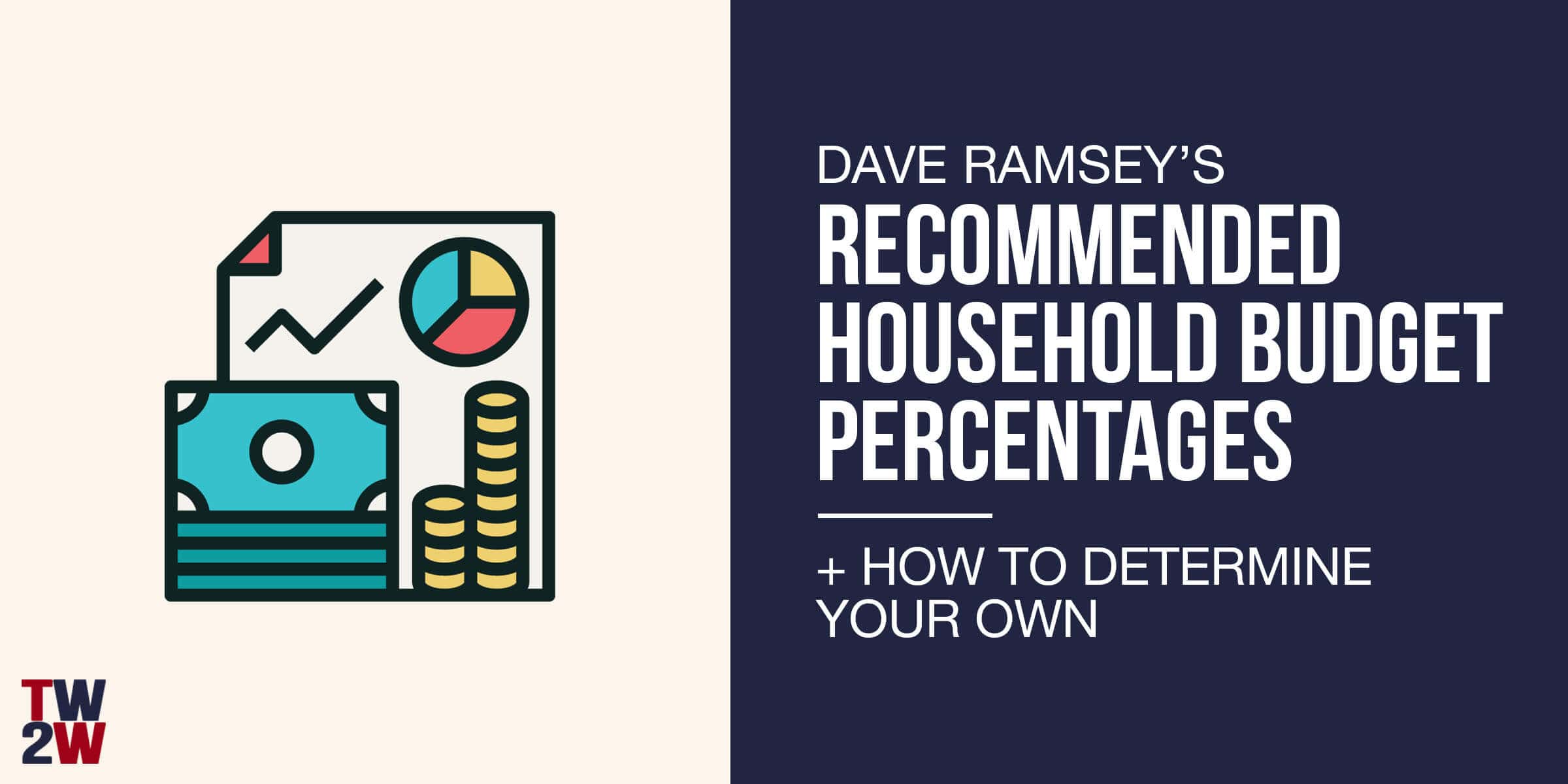 dave-ramsey-s-household-budget-percentages-2023-edition