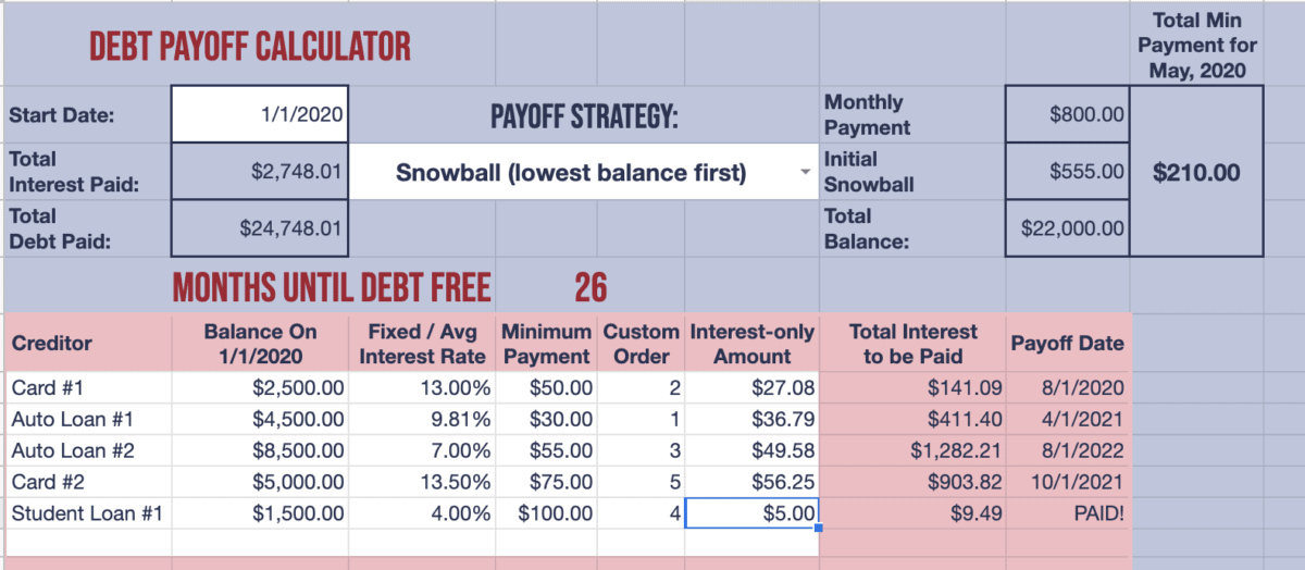 The Ways To Wealth's free debt-payoff calculator.
