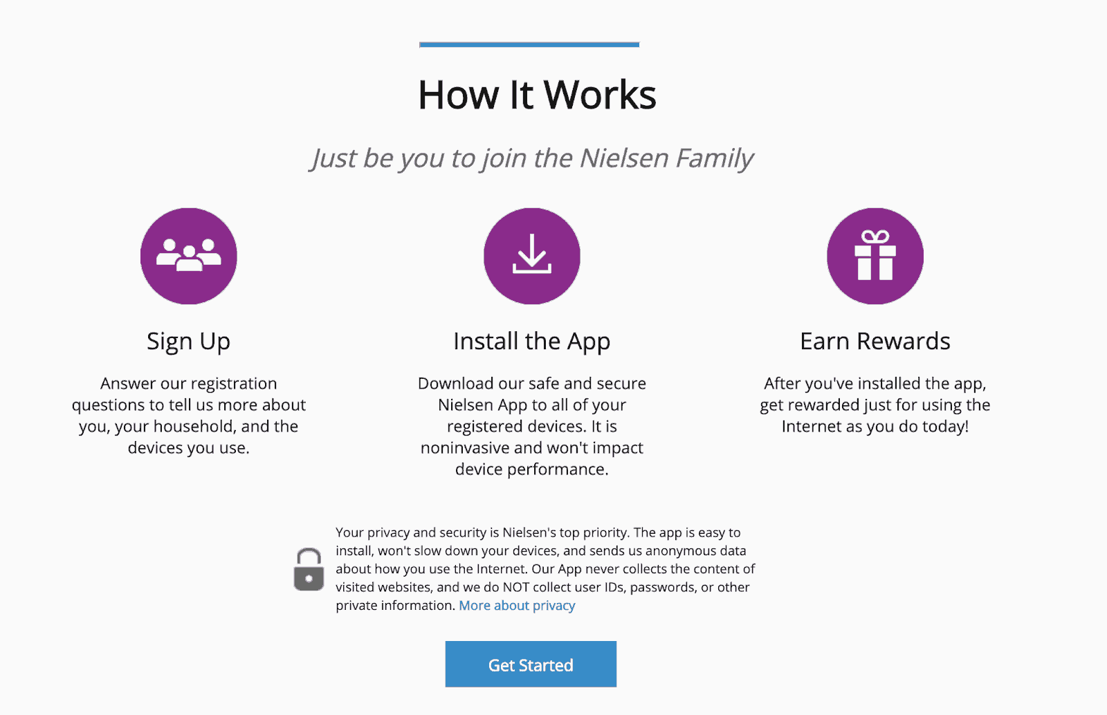 Nielsen Panel App How it Works