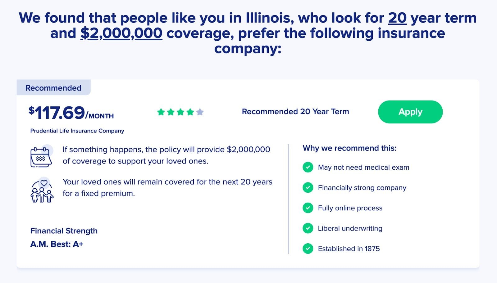 Sproutt policy recommendation.