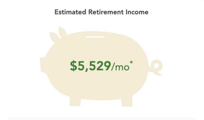 Blooom reports your projected retirement income.