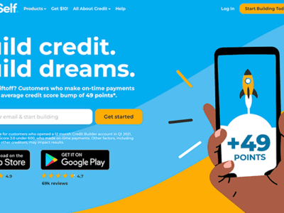 Self Financial Featured