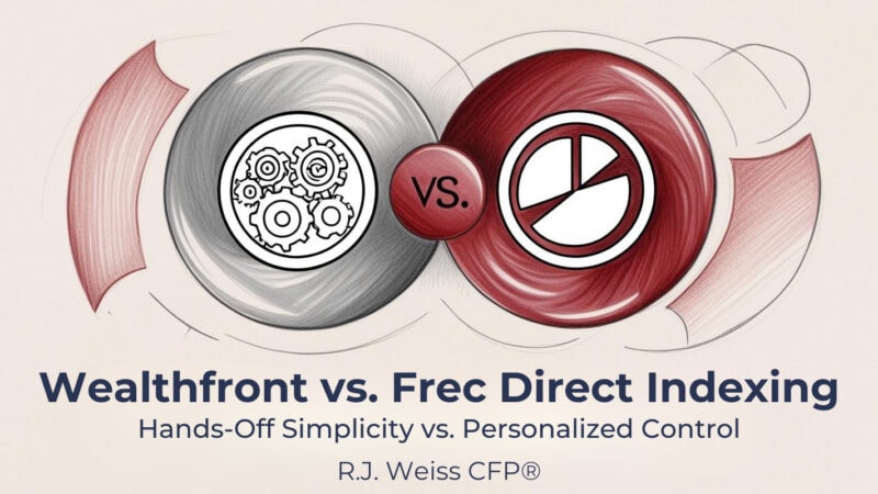 Wealthfront vs. Frec Direct Indexing Featured