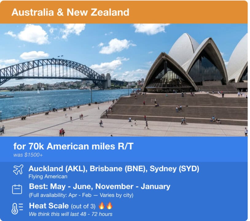 Thrifty Traveler Premium deal alert for Australia and New Zealand showing 70,000 American miles roundtrip to Auckland, Brisbane and Sydney, with travel dates, a heat scale rating and an estimated 48 to 72 hour availability window.